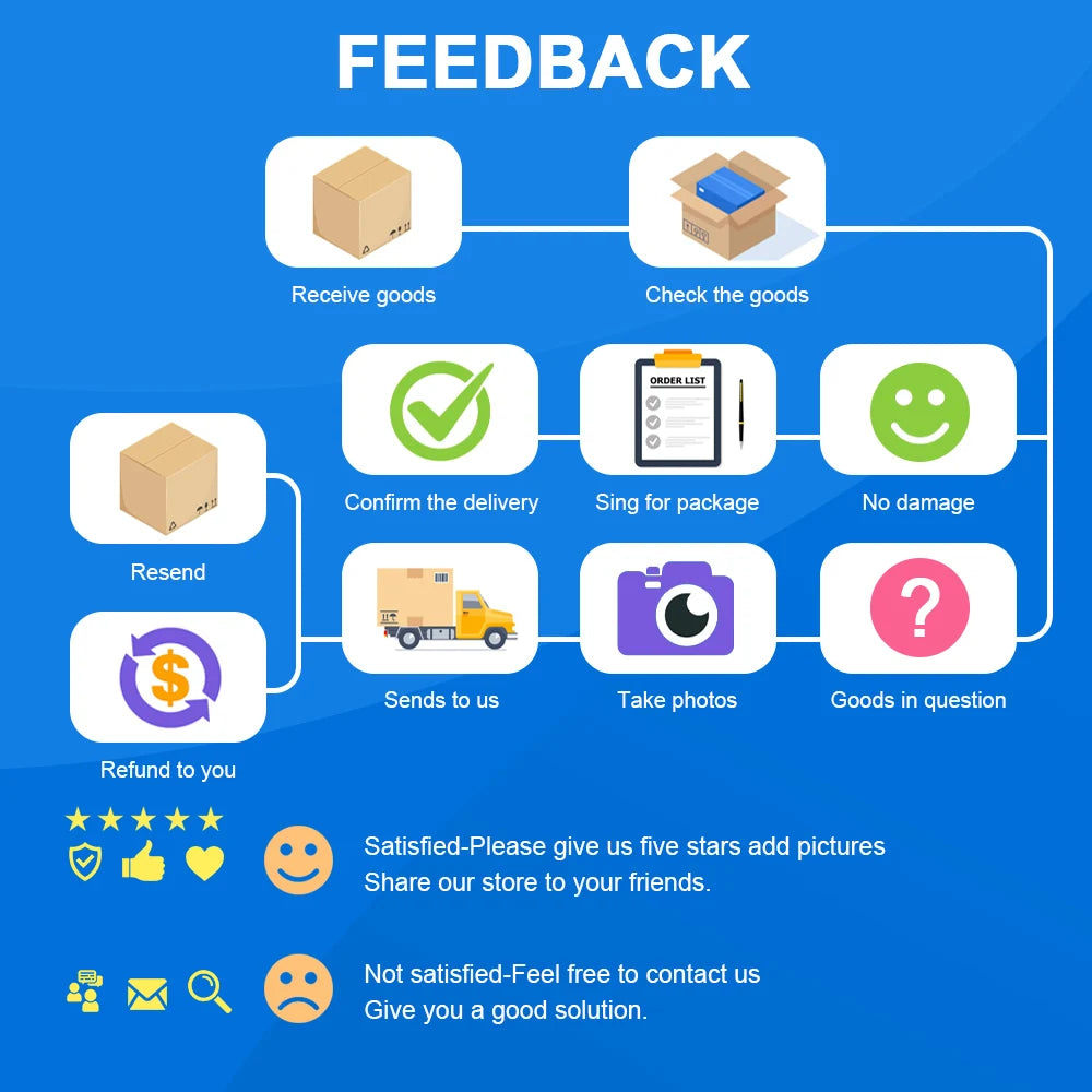 Pregnant Woman Driving Safe Belt Maternity Seat Belt for Protecting Unborn Baby Comfort and Safety for Maternity Moms Belly