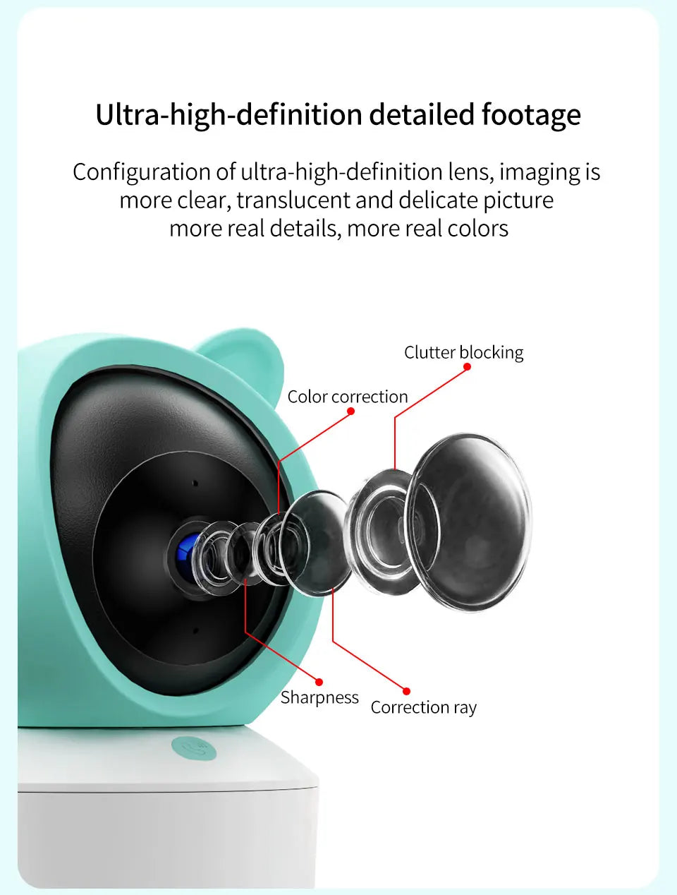 Baby monitor can be connected to mobile phone 5 "Tuya smart WiFi remote video surveillance intercom sound detection camera 1080P