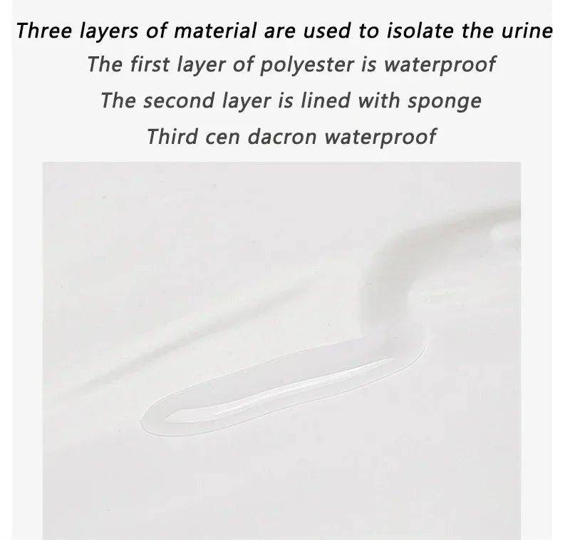 Nappy Diaper Changing Mat Waterproof Floor Change Play Mat Baby Portable Foldable Washable Compact Travel