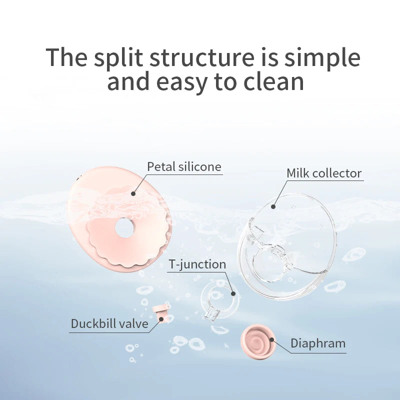 Wearable Wireless Breast Pump