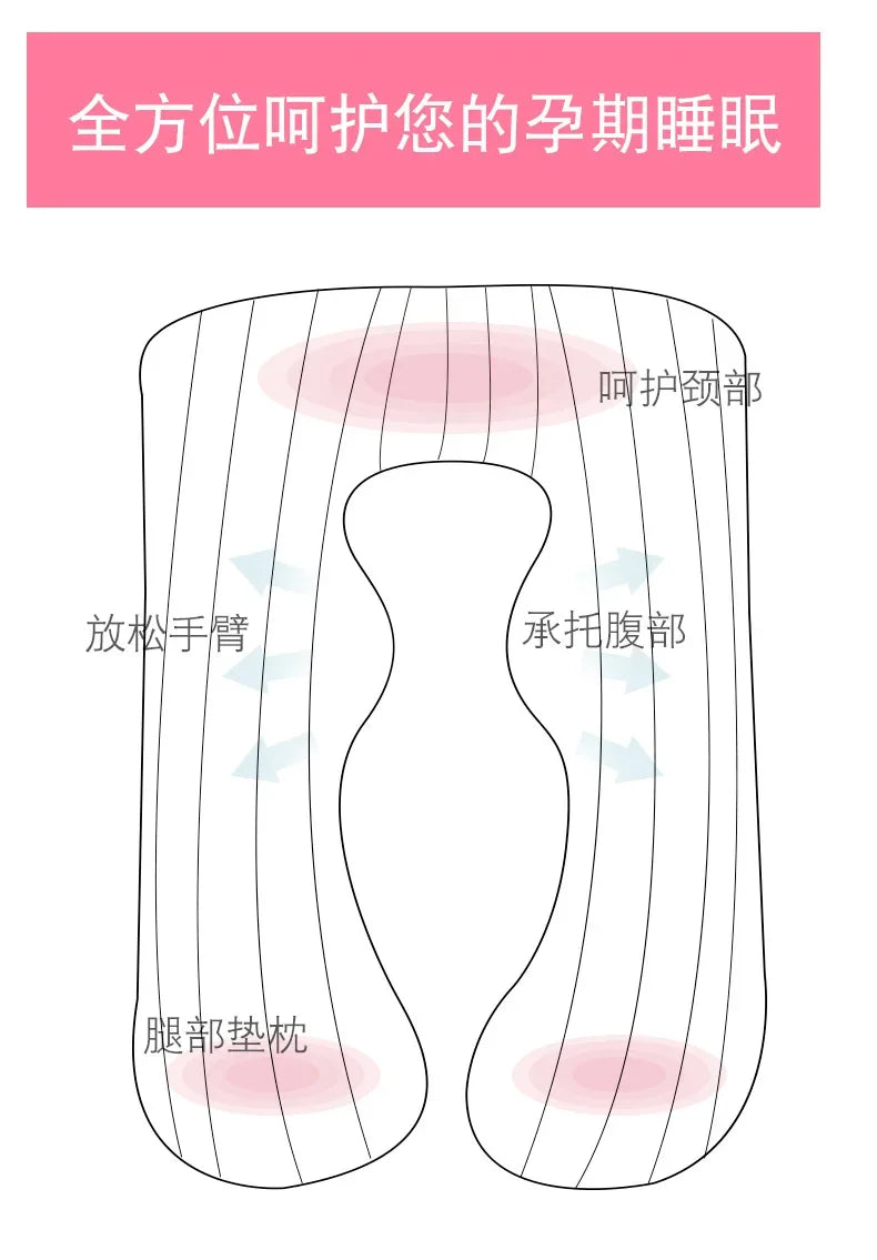 Materbity Pillow for Women Cotton Color Matching Removable Washable U-shaped Waist Support Cushion Pillow Maternity Body Pillow