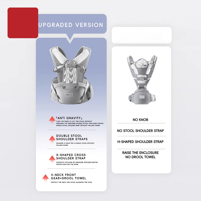 Ergonomic Baby Carrier