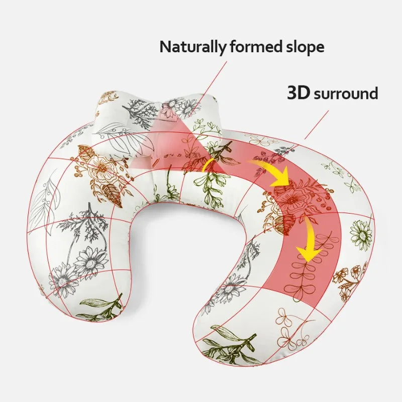 U-Shaped Nursing Pillow