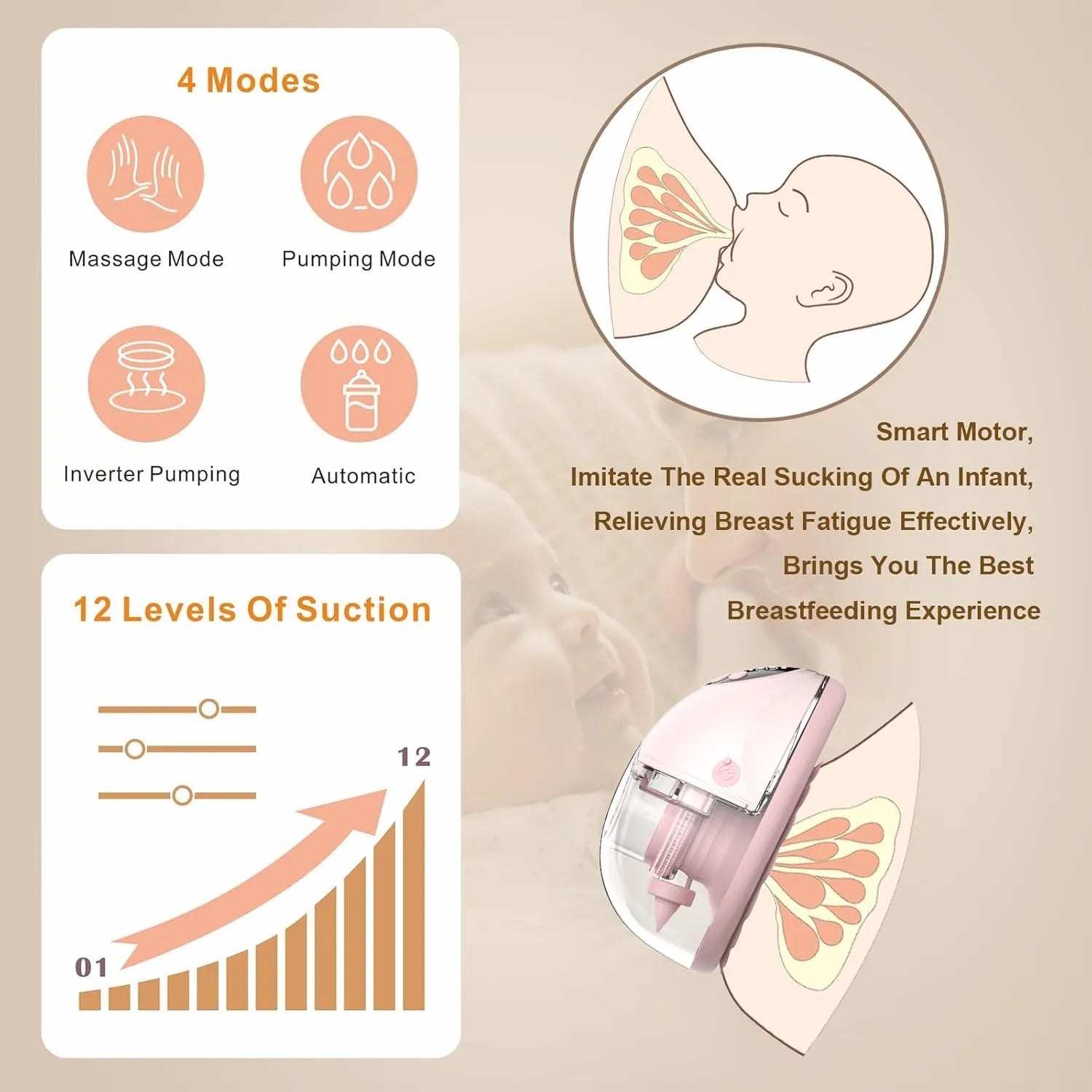 Wearable Wireless Breast Pump