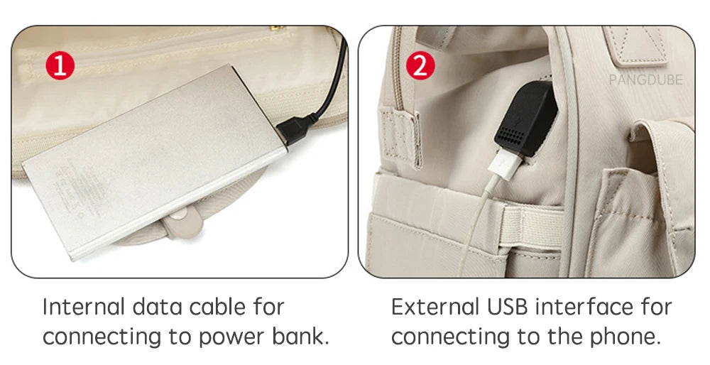 Baby Nappy Bag with 2pcs Stroller Hooks Mummy Bag Backpack Waterproof Outdoor Travel Mommy Maternity Bag for Baby Stuff