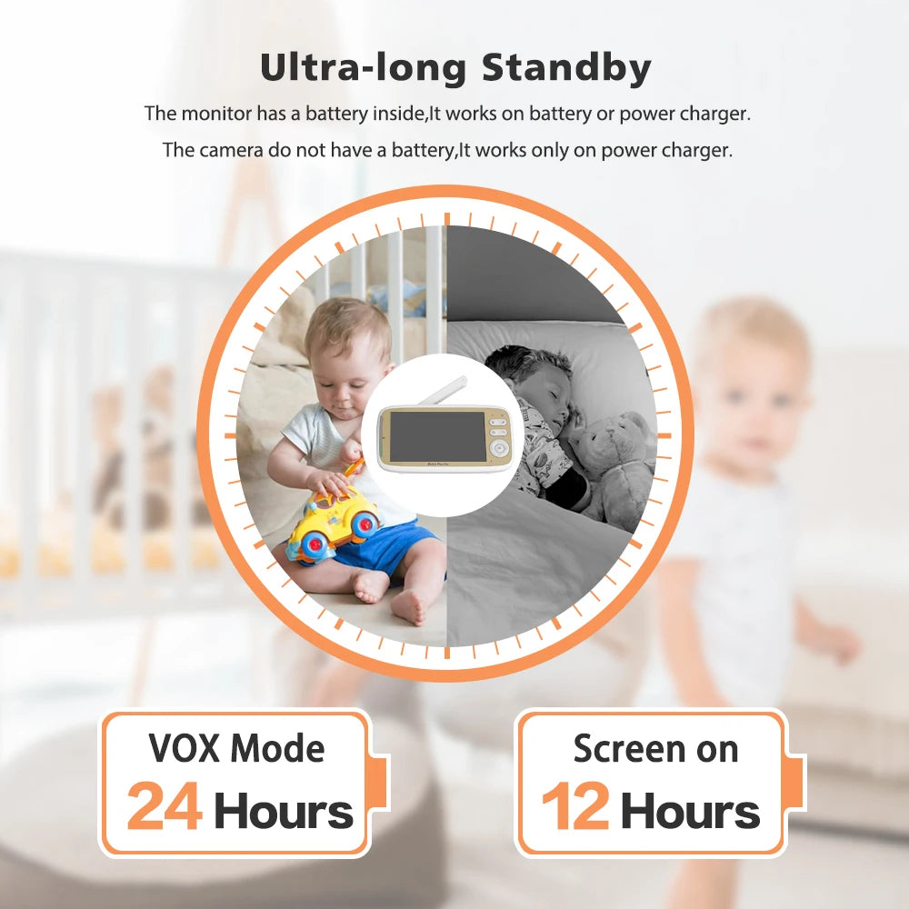 5'' Wireless Baby Monitor Camera 3X Zoom Pan Tilt Video Audio Support Feelbaby Phone APP and LCD Monitor Dual Control BabySitter