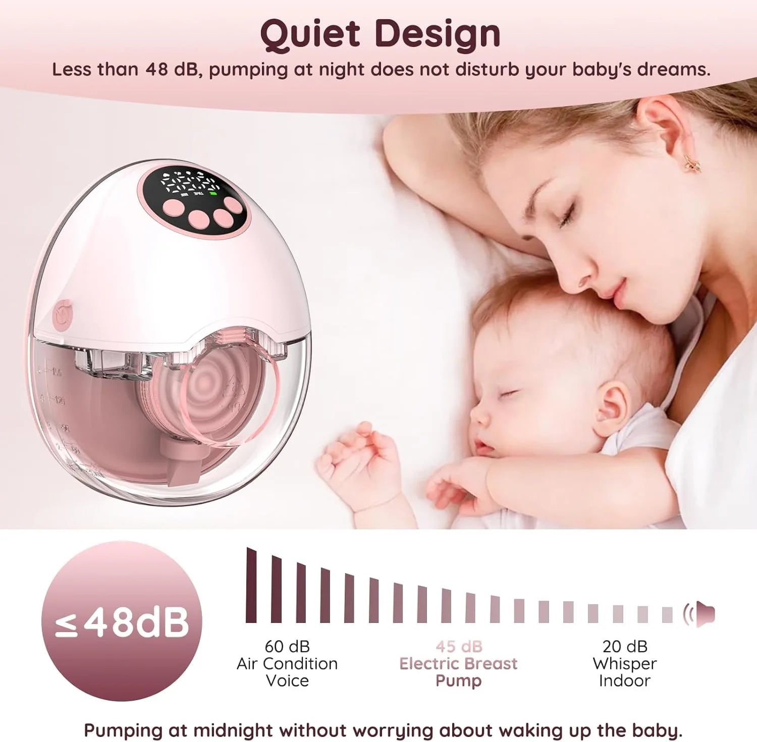 Wearable Wireless Breast Pump