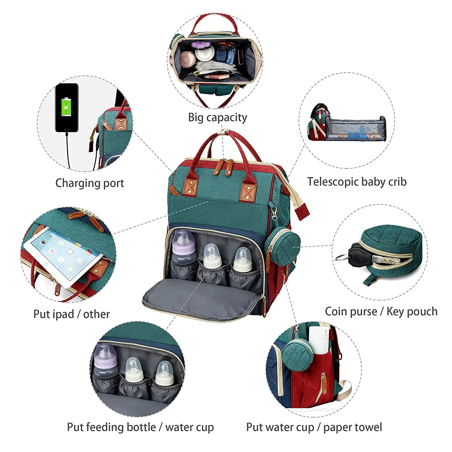 3-in-1 Diaper Backpack