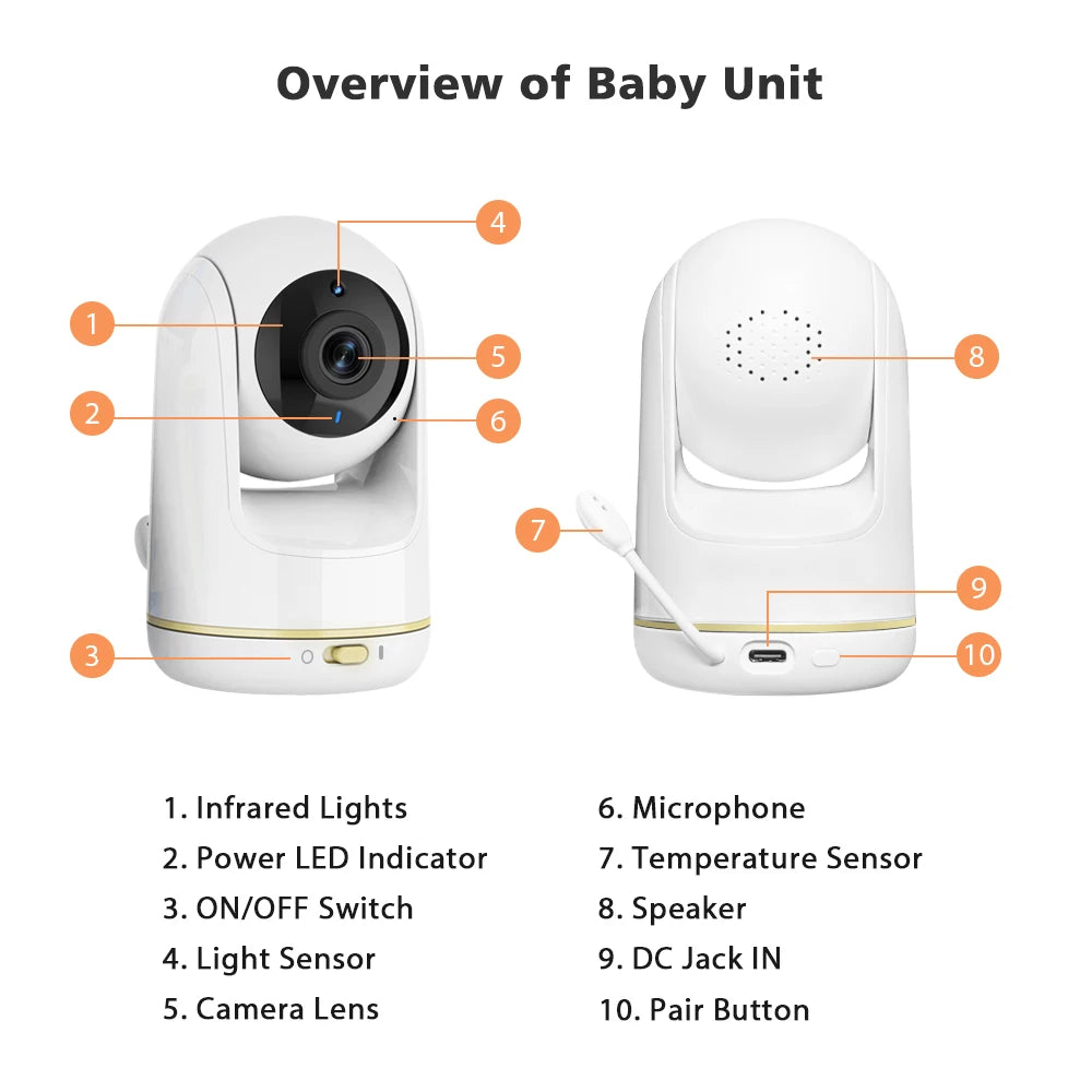 5'' Wireless Baby Monitor Camera 3X Zoom Pan Tilt Video Audio Support Feelbaby Phone APP and LCD Monitor Dual Control BabySitter